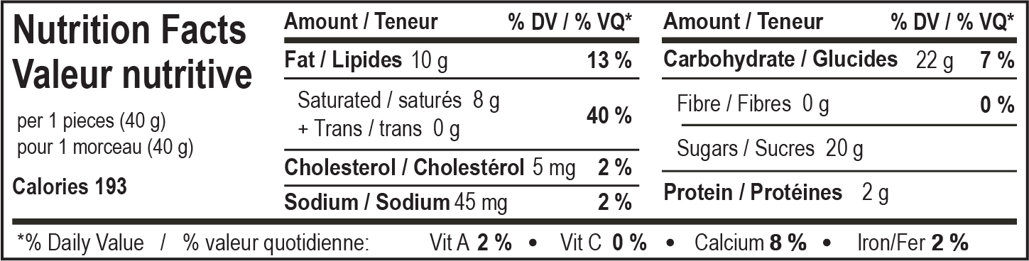 nutrition facts