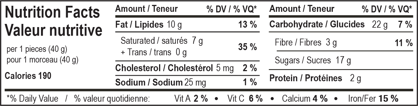 nutrition facts