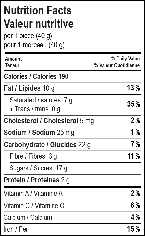 nutrition facts