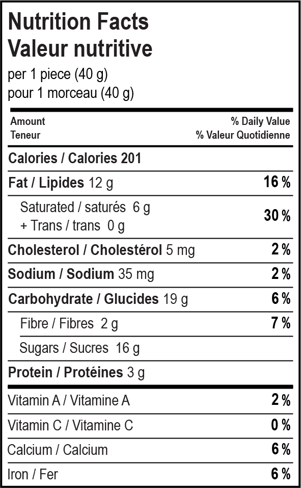 nutrition facts