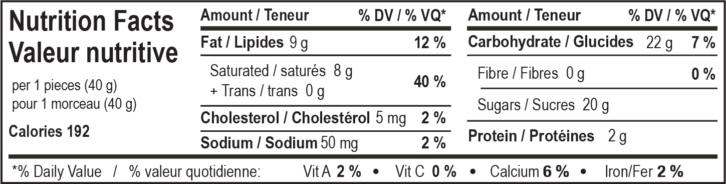 nutrition facts