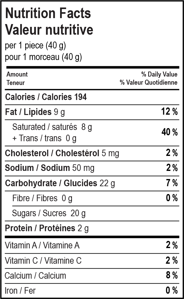 nutrition facts