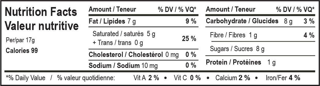 nutrition facts