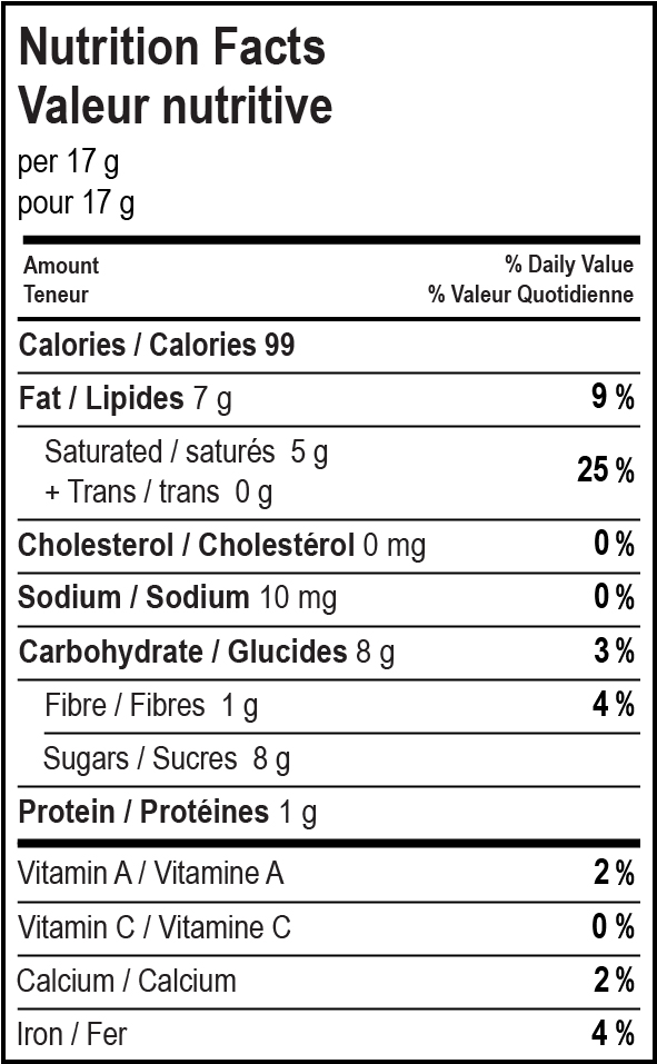 nutrition facts