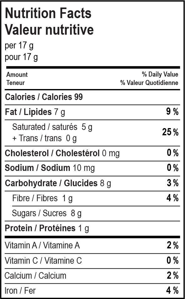 nutrition facts