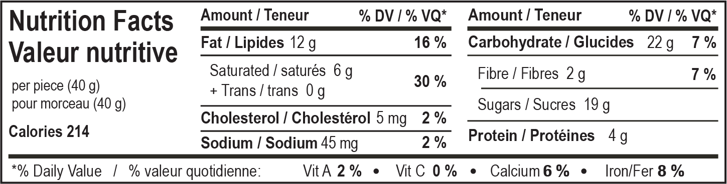 nutrition facts